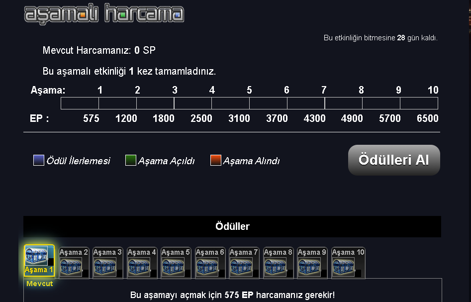 Efsane Online Aşamalı Harcama ekranı