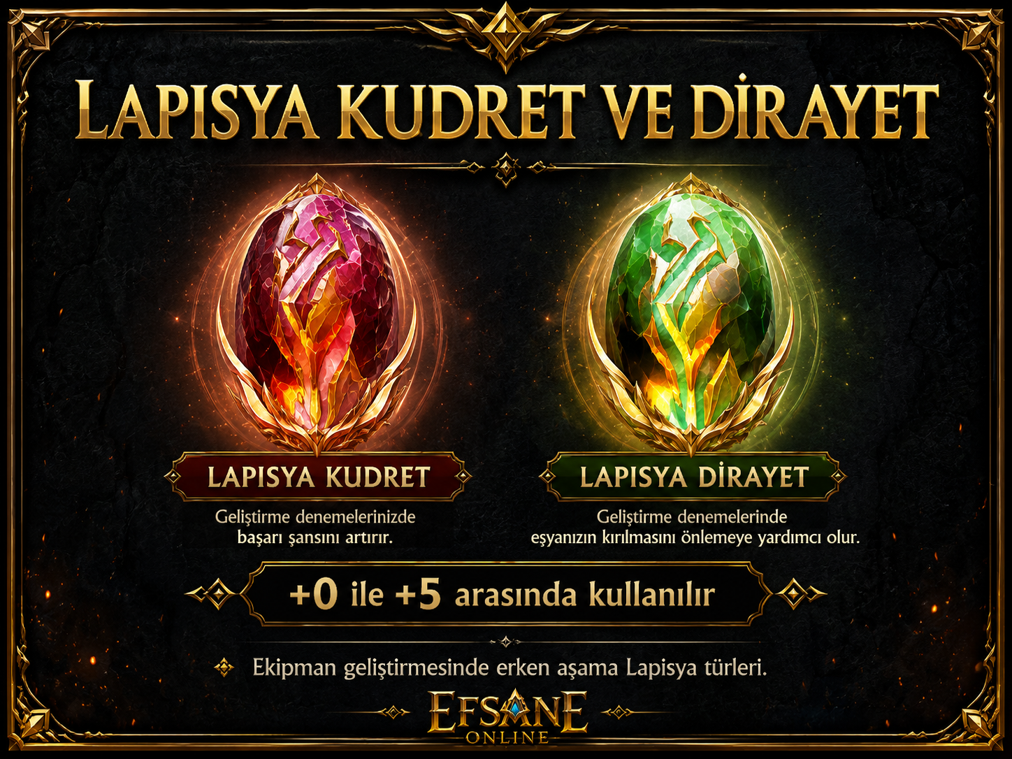 Lapisya Kudret ve Lapisya Dirayet